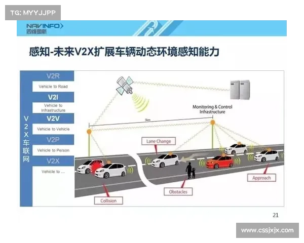 TomTom智能导航技术创新特色与应用深度解析 TomTom智能导航技术创新特色与应用深度解析