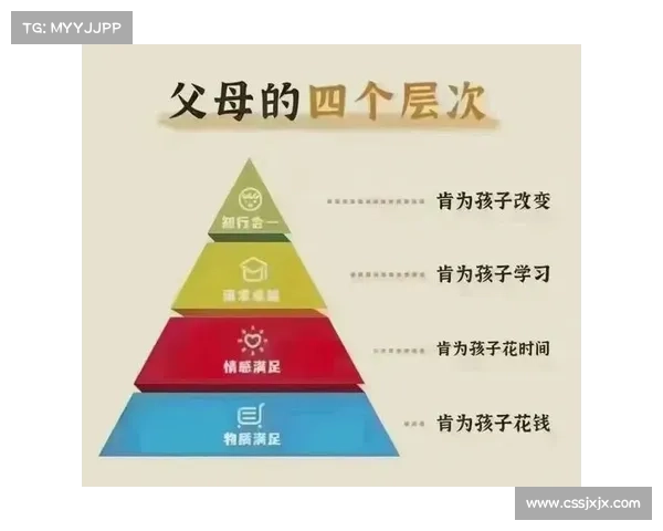 如何根据宝宝年龄和发展阶段选择最佳练级地点提升成长潜力 如何根据宝宝年龄和发展阶段选择最佳练级地点提升成长潜力