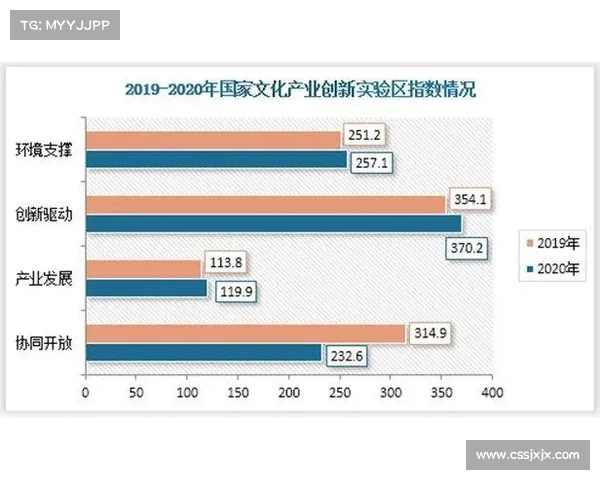 揭秘盒子直播背后的数据真相与未来发展趋势分析 揭秘盒子直播背后的数据真相与未来发展趋势分析